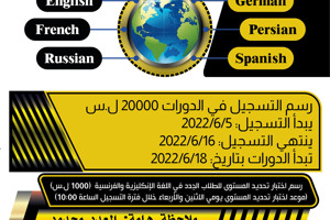 المعهد العالي للغات يعلن عن موعد التسجيل لدورات اللغات الأجنبية التي ستبدأ بتاريخ 18-06-2022