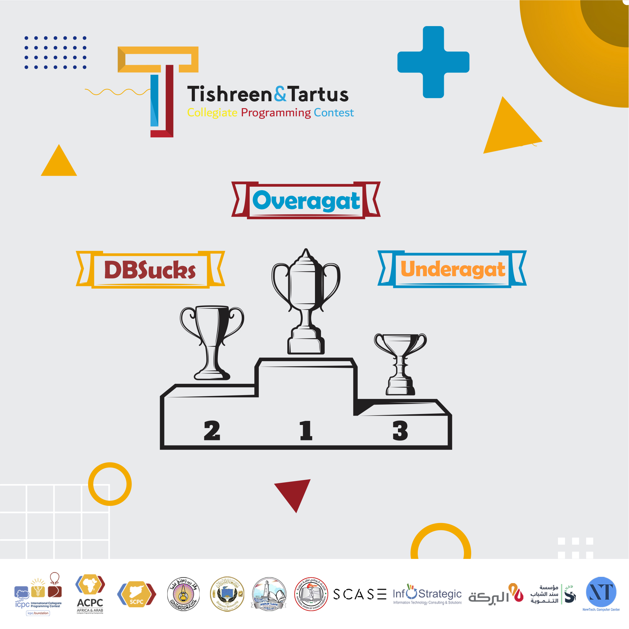 تكريم الفرق الأوائل في المسابقة البرمجية الجارية في جامعة تشرين