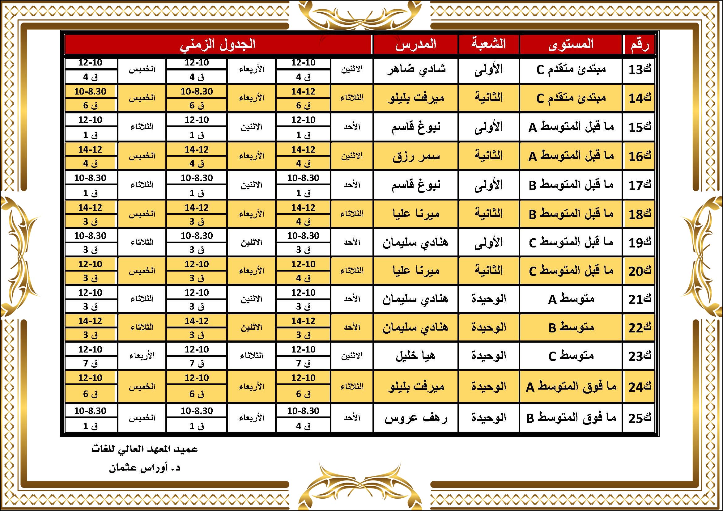 المعهد العالي للغات يصدر برنامج دورات الشتاء التي تبدأ بتاريخ 9-11-2024