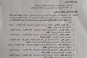 قرارات مجلس قسم الإحصاء والبرمجة بتاريخ 19-6-2025